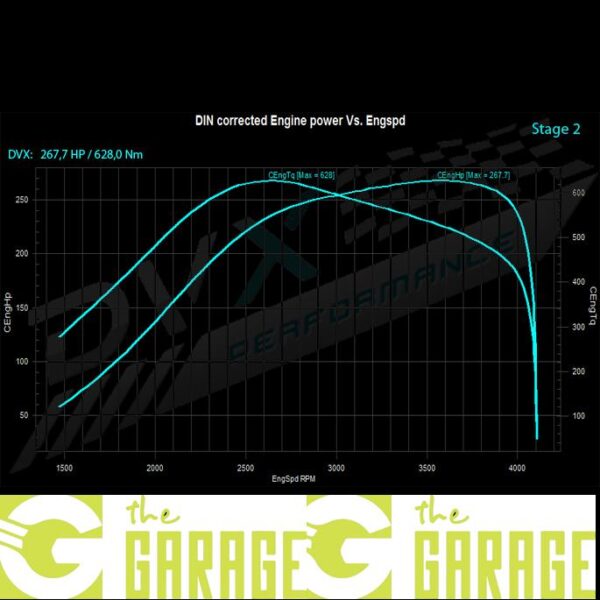 Mercedes - W204 -2007 ->2010 - 320 CDi - 211HP - Stage 2