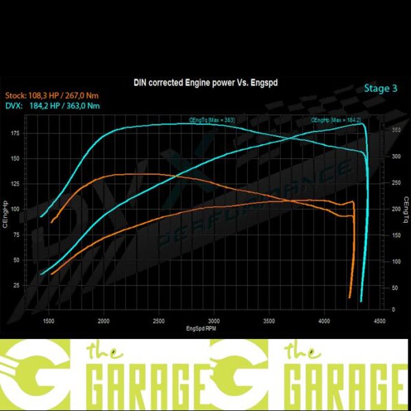 Seat - NH - 2010 ->... - 1.6 TDi  - 105HP - Stage 3