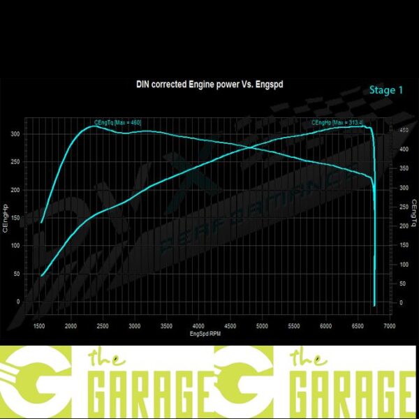 BMW - F34 LCI - 07/2016 -> ... - 330i - 252HP - Stage 1