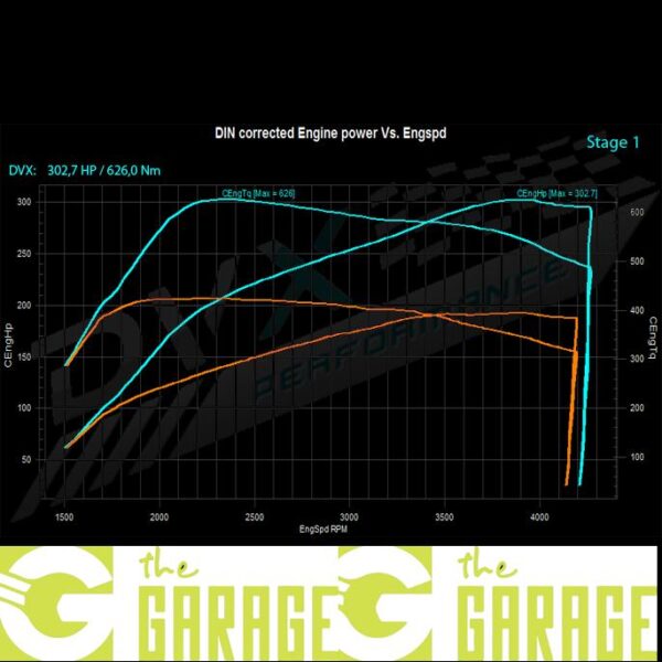 BMW - E90 LCi -2010 ->2011 - 325d - 204HP - Stage 1