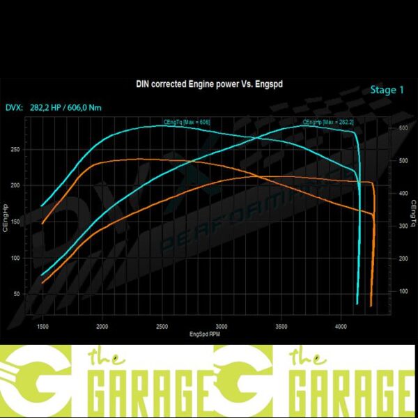 BMW - E83 -... ->2010 - 30d - 218HP - Stage 1