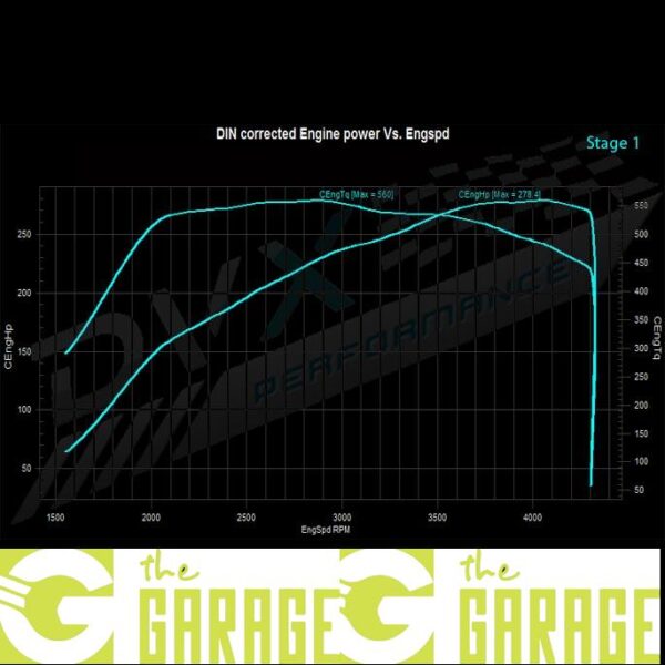 Audi - D3 -2003 ->2010 - 3.0 V6 TDi - 233HP - Stage 1