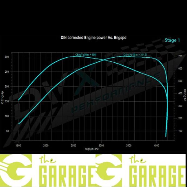 Mercedes - W212 / W207-2009 -> 2013 - 350 CDi - 211HP - Stage 1