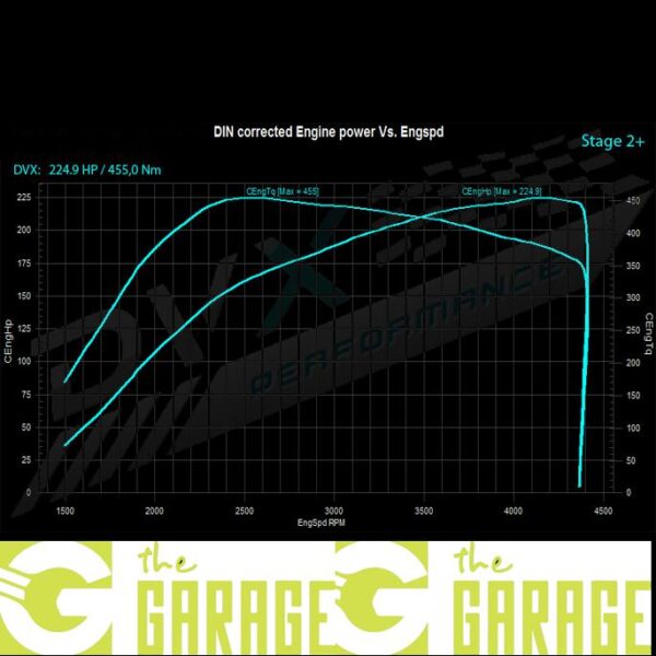 Volkswagen - Sharan-2010 -> 2015 - 2.0 TDi CR - 170HP - Stage 2