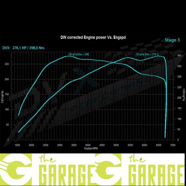 Peugeot - Mid 2015 -> 2019 - GTi 1.6 THP - 208HP - Stage 3