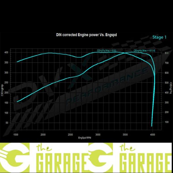 Landrover - L405 - 11/2013 -> 2018 - 4.4 SDV8 - 339HP - Stage 1