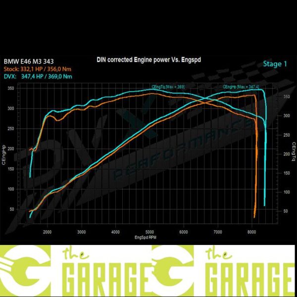 BMW - E46 -1998 ->2005 - M3 - 343HP - Stage 1