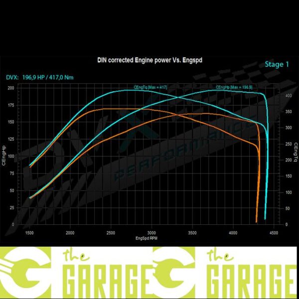 Alfa romeo - 159 - 2.0 JTDM - 163HP - Stage 1