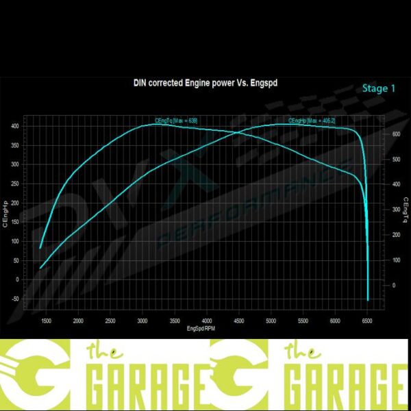 Mercedes - X166 - 10/2012 -> ... - 400 - 333HP - Stage 1