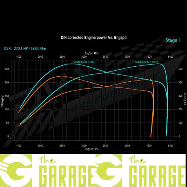 BMW - F1x - 2010 ->10/2016 - 525d - 211HP - Stage 1