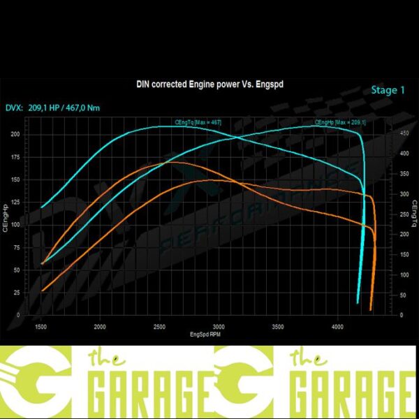 Landrover - 2007 ->2010 - 2.2 TD4 - 150HP - Stage 1