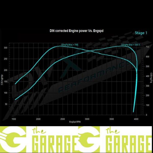 Mercedes - W212 / W207-2009 -> 2013 - 300 CDi - 231HP - Stage 1