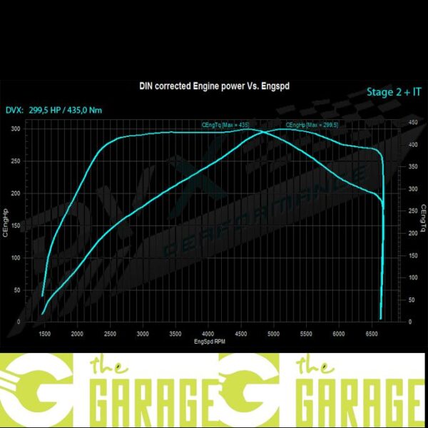 Audi - 8T MK1: 2007 ->2011 - 2.0 TFSi  - 180HP - Stage 2