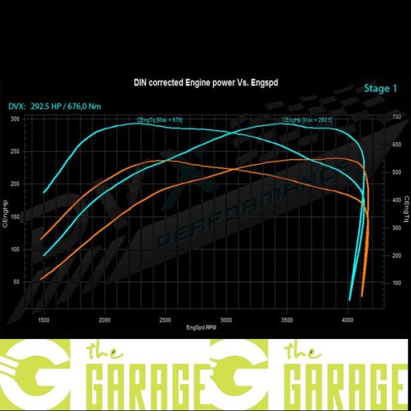 Mercedes - X204 -2008 ->2010 - 350 CDi - 231HP - Stage 1