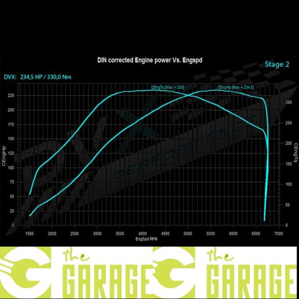 Opel - D -2006 -> 2014 - GSi 1.6 T - 150HP - Stage 2