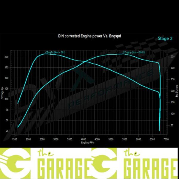 Volkswagen - Golf 7 MK1 - 1.4 TSi  - 140HP - Stage 2