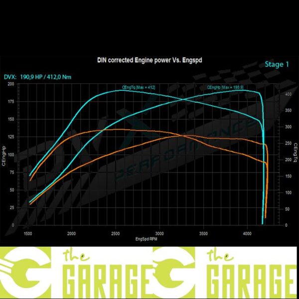 Audi - B8 MK1 - 2008 -> 2011 - 2.0 TDi CR - 120HP - Stage 1