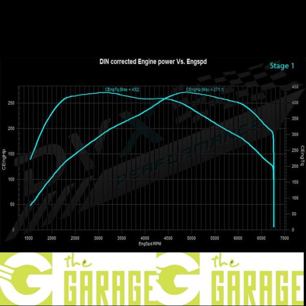 Audi - 8R MK2 - 2012 -> 2016 - 2.0 TFSi - 225HP - Stage 1