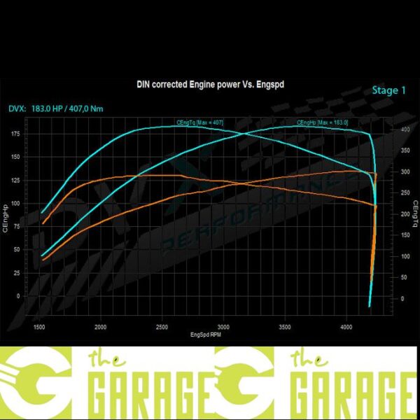 BMW - E8x -2007 ->2011 - 118d - 136HP - Stage 1