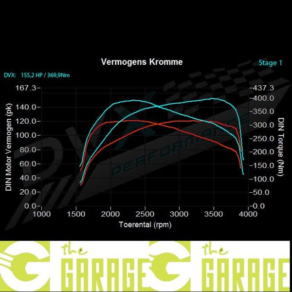 Fiat - ... ->09/2011 - 2.3 JTDm - 120HP - Stage 1