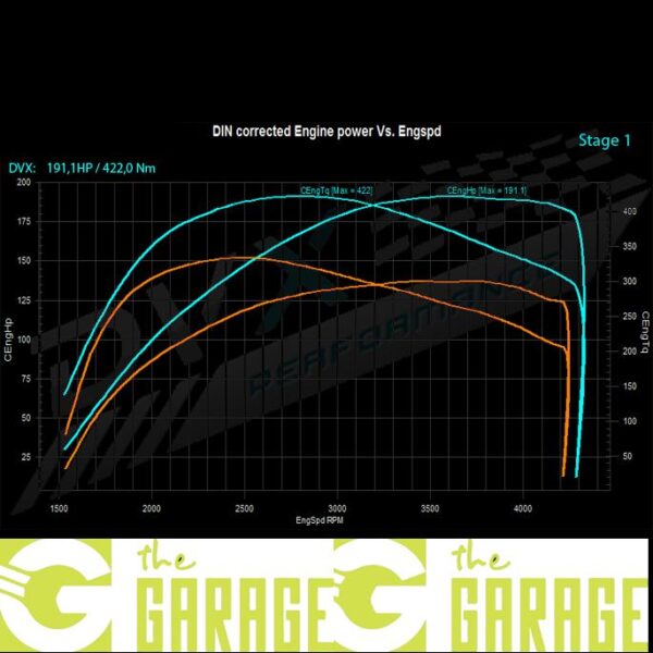 Opel - 2009 -> 2013 - 2.0 CDTi - 130HP - Stage 1