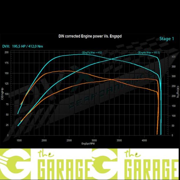 Audi - 8R MK1 - 2008 -> 2011 - 2.0 TDi CR - 136HP - Stage 1