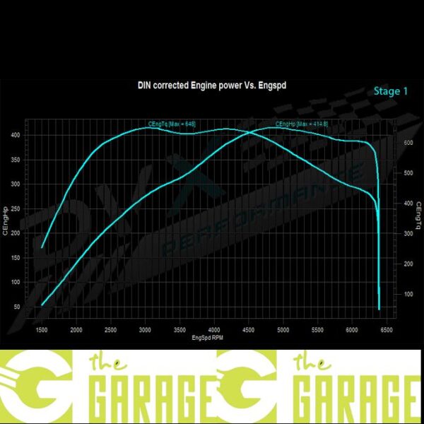 Audi - B9 MK1 - 06/2015 -> 2019 - S4 - 3.0 TFSi - 354HP - Stage 1