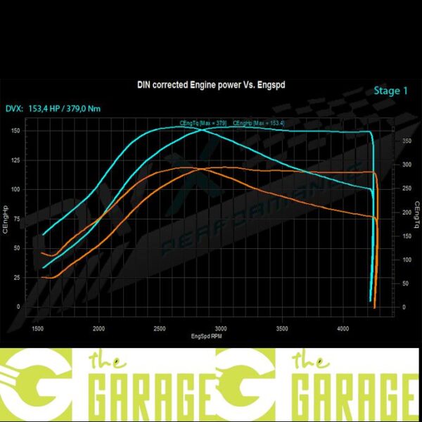 Opel - 2005 ->2011 - 1.9 CDTi - 100HP - Stage 1