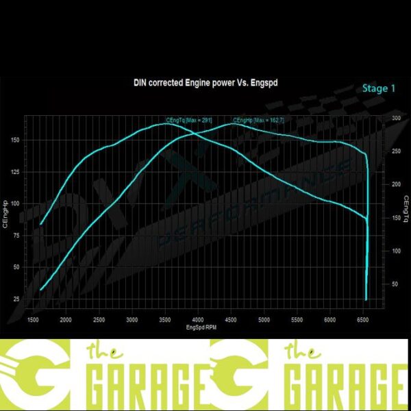 Alfa romeo - 2010 -> 2016 - 1.4 T-JET - 120HP - Stage 1