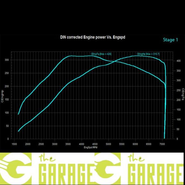 Volkswagen - 2008 -> 2014 - R 2.0 TSi - 265HP - Stage 1