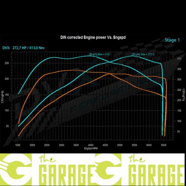 Audi - B8 MK1 - 2008 -> 2011 - 2.0 TFSi - 211HP - Stage 1