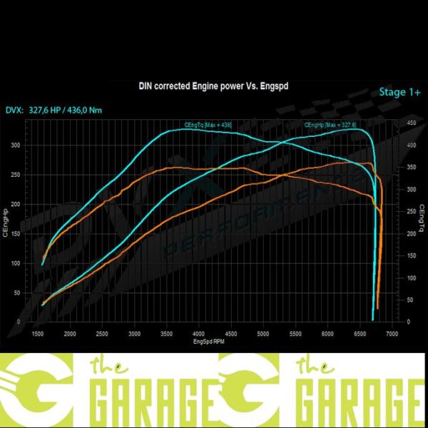 Volvo - 2007 -> 2012 - 1.6 D - 110HP - Stage 1