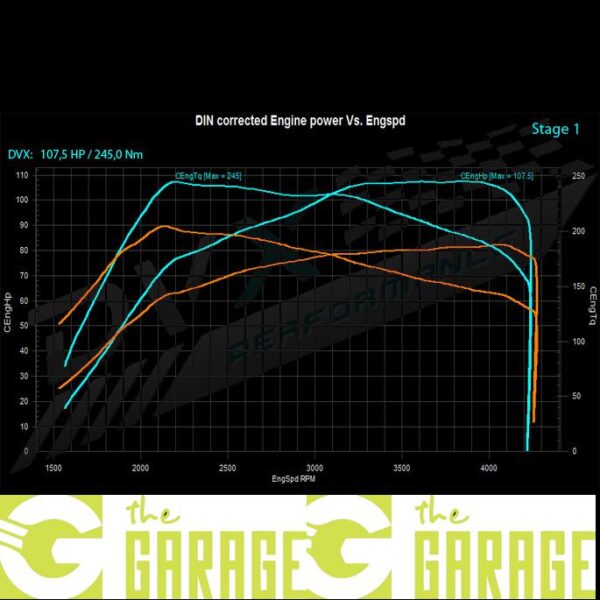 Seat - 6J -2008 ->2015 - 1.4 TDi - 80HP - Stage 1