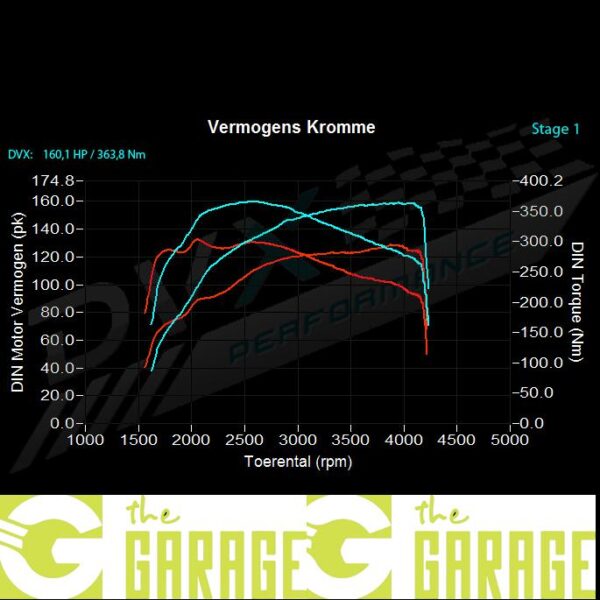 Alfa romeo - 147 - 1.9 JTD - 120HP - Stage 1