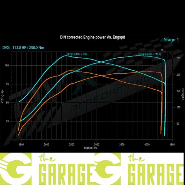 Opel - H -... ->2009 - 1.3 CDTi - 90HP - Stage 1