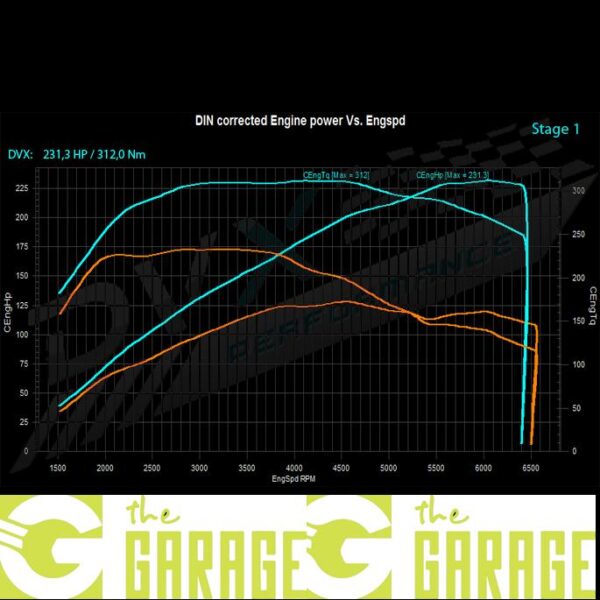 Audi - B8 MK1 - 2008 -> 2011 - 1.8 TFSi - 120HP - Stage 1