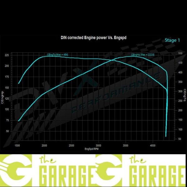 Mercedes - W447 2014 -> 2020 - 114 CDi (2100cc) Euro 6 - 136HP - Stage 1