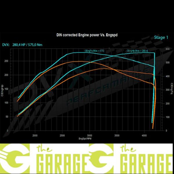 Volkswagen - 7L MK2 - 2007 ->2010 - 3.0 TDi - 211HP - Stage 1