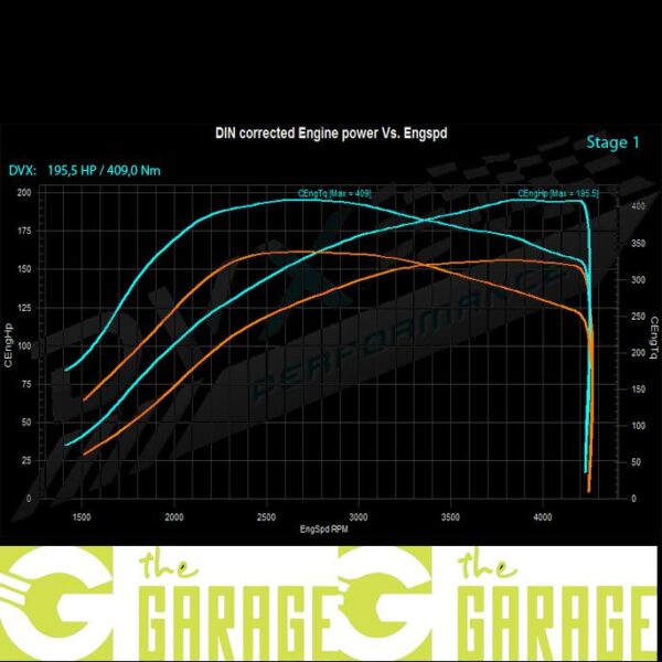 Opel - 2005 ->2011 - 1.9 CDTi 16V - 150HP - Stage 1