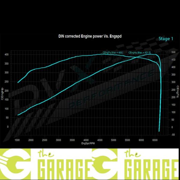 Jaguar - F-Type / S / Project 7 - 3.0 V6 Supercharged - 340HP - Stage 1