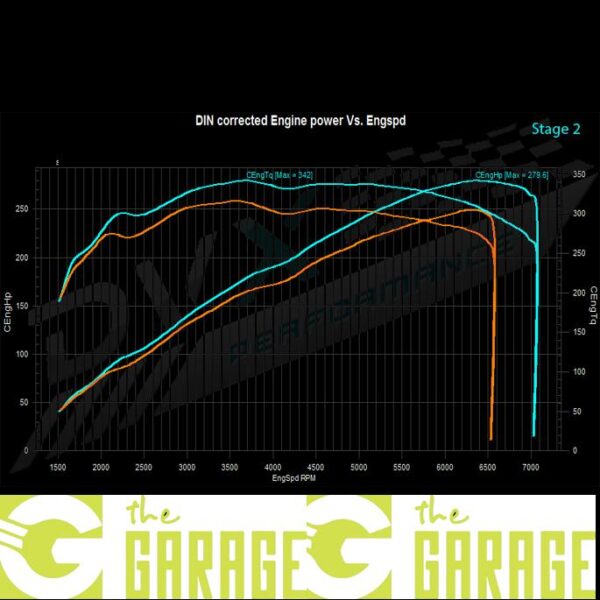 Audi - 8J - 2006 -> 2014 - 3.2 V6 - 250HP - Stage 2