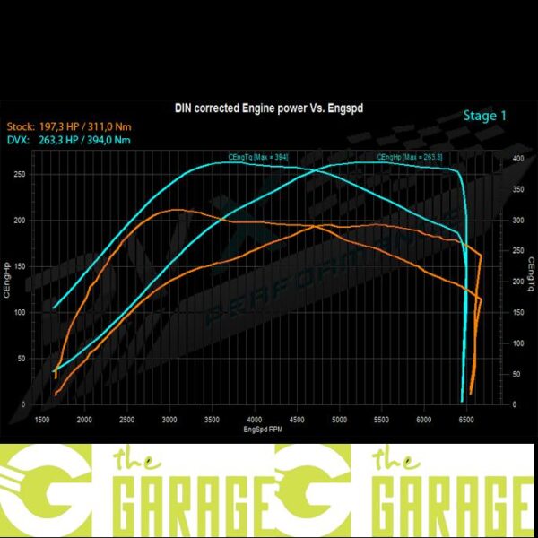 Audi - B7 -2004 ->2008 - 2.0 TFSi - 200HP - Stage 1