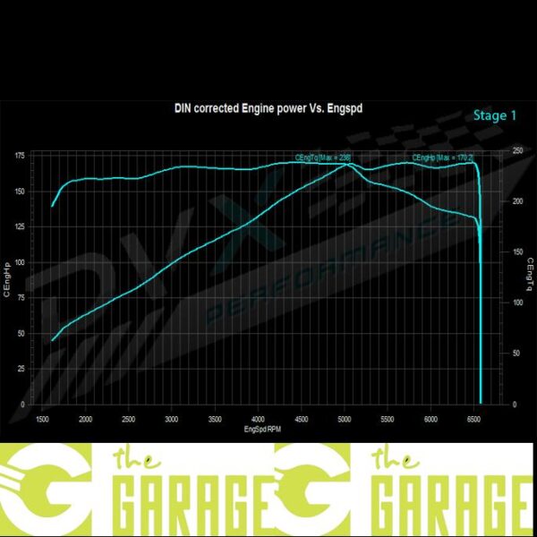 Mazda - 2019 ->... - 2.0 e-Skyactive - 150HP - Stage 1