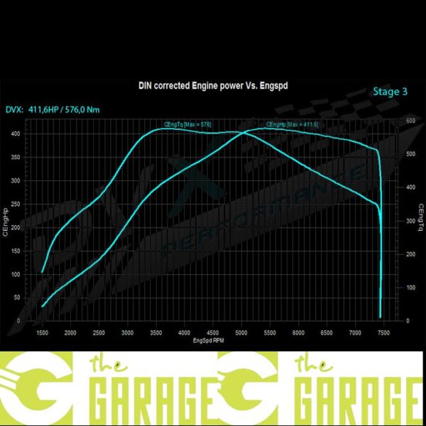 Ford - MK2 - 2004 ->2010 - RS 500 - 350HP - Stage 2