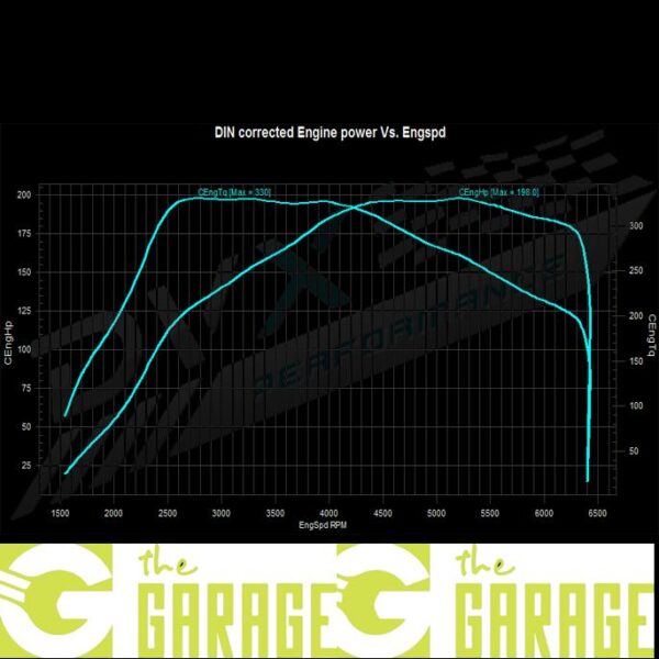 Volkswagen - Golf 7 MK1 - 1.4 TSi  - 140HP - Stage 1