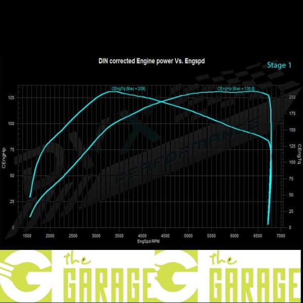 Opel - Adam - 1.0T EcoTec - 115HP - Stage 1