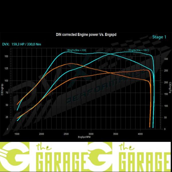 Alfa romeo - 147 - 1.9 JTD  - 115HP - Stage 1