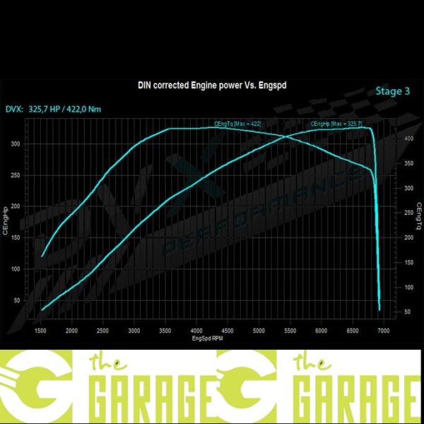 Audi - B8 MK1 - 2008 -> 2011 - 1.8 TFSi - 120HP - Stage 3