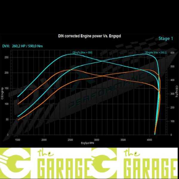 Mercedes - W221 -2006 -> 2013 - 320 CDi - 235HP - Stage 1