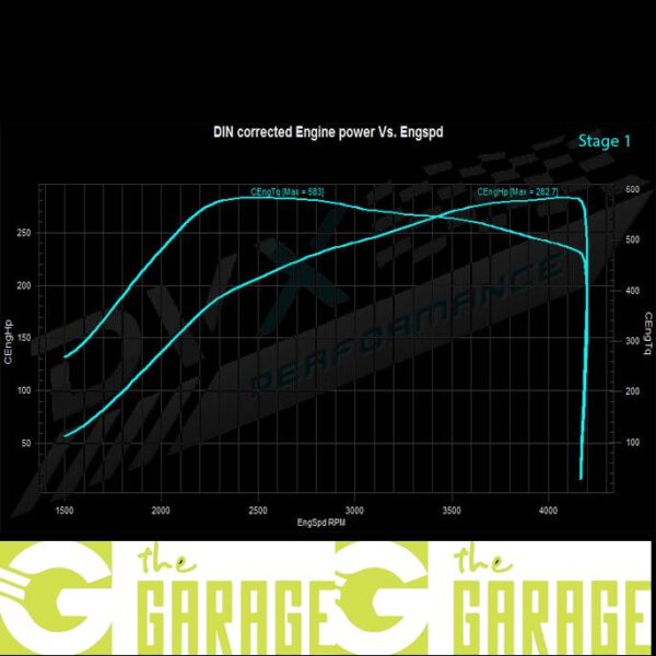 Volkswagen - 7L MK1 - 2002 ->2007 - 3.0 TDi - 211HP - Stage 1